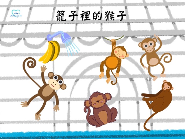 企業文化-籠子裡的猴子文化